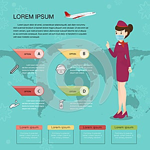 Air hostess and Illustration of epidemics Virus information