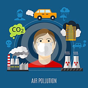 Air Pollution Concept