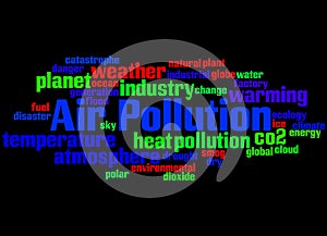 Air Pollution, word cloud concept 3