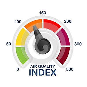 Air quality index. Educational scheme with excessive quantities of substances or gases in environment. Vector stock