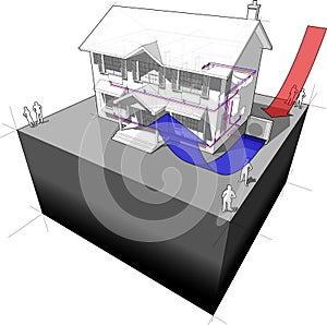 Air-source heat pump diagram