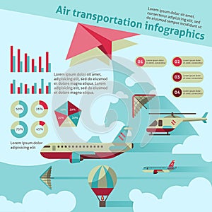 Air transport infographic