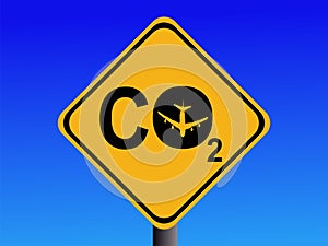 Trasporto aereo che cosa2 emissioni 