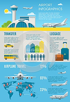 Air travel infographic with airport building, plane, including chart, icons and graphic elements. Flat style design