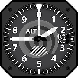 Aircraft altimeter