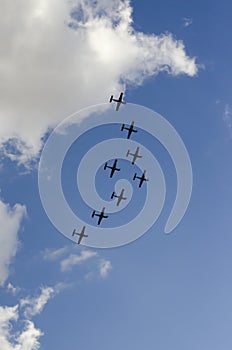 Aircraft formation, front down view