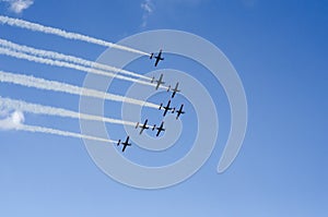 Aircraft smoke formation, front down view