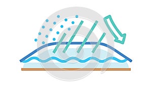Airflow Wind Currents Abstract Lines, vector design Generative AI