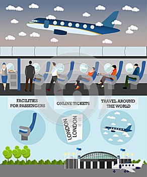 Airline travel passengers concept vector banner. People in airplane. Aircraft transport interior