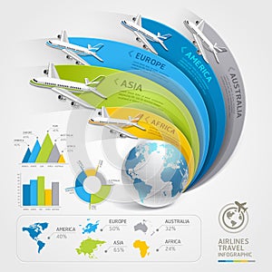 Airlines travel infographics.