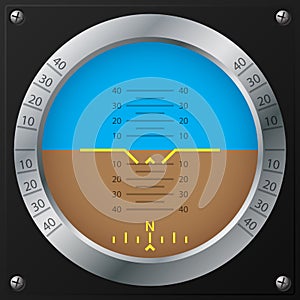 Airplane attitude indicator design