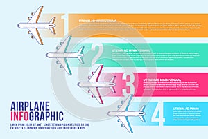 Airplane infographic banner design template vector, timeline, airline.
