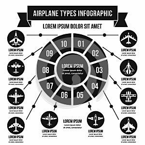 Airplane types infographic concept, simple style