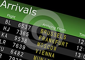 Airport Arrivals Board