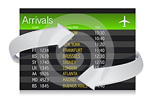 Airport Arrivals Board with arrows showing changes