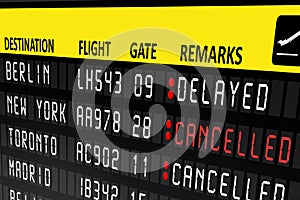 Airport billboard panel with cancelled and delayed flights
