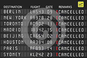 Airport billboard panel with cancelled flights