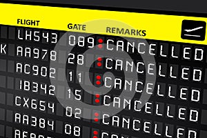 Airport billboard panel with cancelled flights