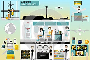 Airport business info graphics template and travel element. activity in airport and worker in airport