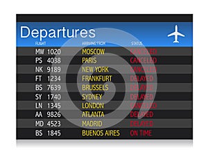 Airport crisis departure table - delayed canceled