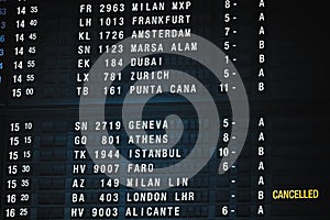 Airport Flights Departures Board, timetable information schedule