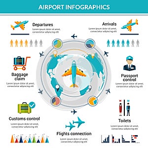 Airport Infographic Set