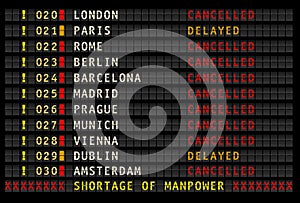 Airport information displaying cancelled and delayed flights due to shortage of staff vector illustration