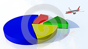 Airports arrivals departures airliines statistics pie airplane colors background