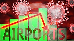 Airports, Covid-19 virus and economic crisis, symbolized by graph with word Airports going down to picture that coronavirus