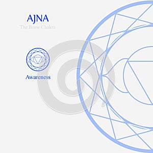 Ajna- The brow chakra which stands for awareness