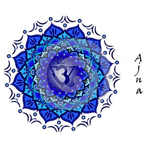 Ajna chakra