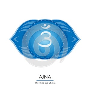 Ajna chakra - energy center of human body