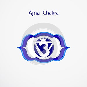 Ajna chakra
