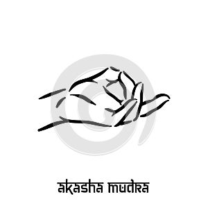 Akasha mudra. Hand spirituality hindu yoga of fingers gesture. Technique of meditation for mental health.