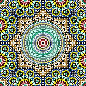 Akram Morocco Pattern Five