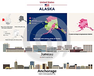 Alaska\'s boroughs and census areas map. Skylines of Juneau and Anchorage