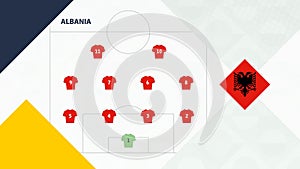 Albania team preferred system formation 4-4-2, Albania football team background for European soccer competition