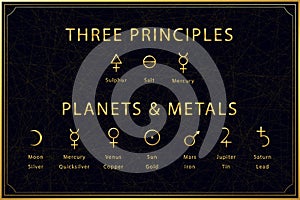 Alchemical golden symbols set on dark background. Three principles of alchemy - sulphur, salt, mercury. Planets and