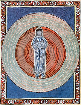 alchemical hermetic illustration of the trinity as true unit by hildegard von bingen