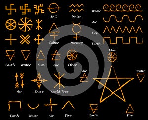 Alchemical Signs. Slavic amulets symbols. photo