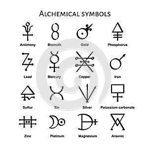 Alchemical Symbols photo