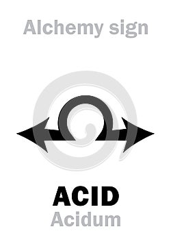 Alchemy: ACID (Acidum) photo