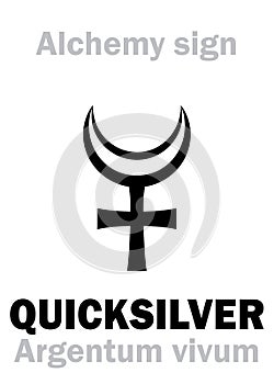 Alchemy: QUICKSILVER (Argentum vivum) / Mercury photo