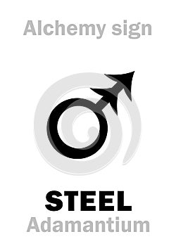 Alchemy: STEEL / Stahl (Adamantium)