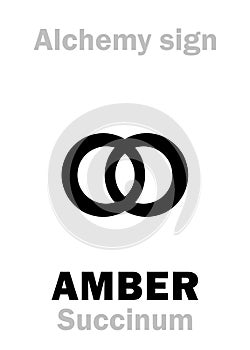 Alchemy: AMBER (Succinum)