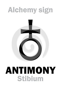 Alchemy: ANTIMONY (Stibium) photo