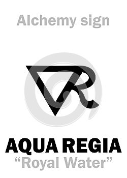 Alchemy: AQUA REGIA (Royal Water)