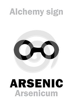 Alchemy: ARSENIC (Arsenicum) photo