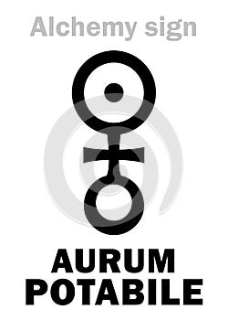 Alchemy: AURUM POTABILE (â€œDrinking Goldâ€)