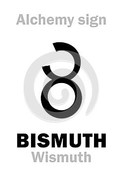 Alchemy: BISMUTH (Wismuth) photo